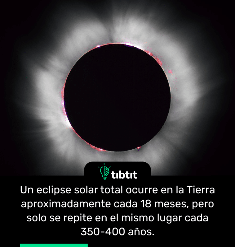 Sab As Que Un Eclipse Solar Total Ocurre En La Tierra Aproximadamente