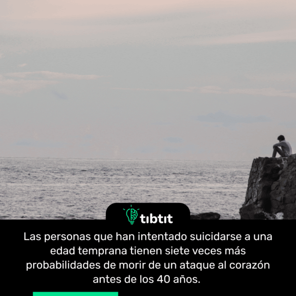Las personas que han intentado suicidarse a una edad temprana tienen siete veces más probabilidades de morir de un ataque al corazón antes de los 40 años.