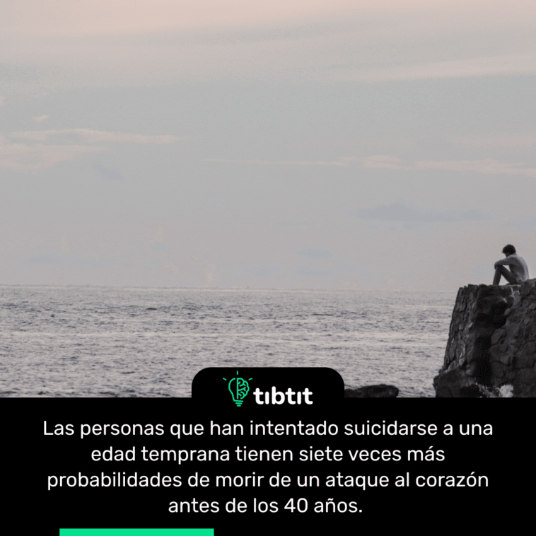 Las personas que han intentado suicidarse a una edad temprana tienen siete veces más probabilidades de morir de un ataque al corazón antes de los 40 años.