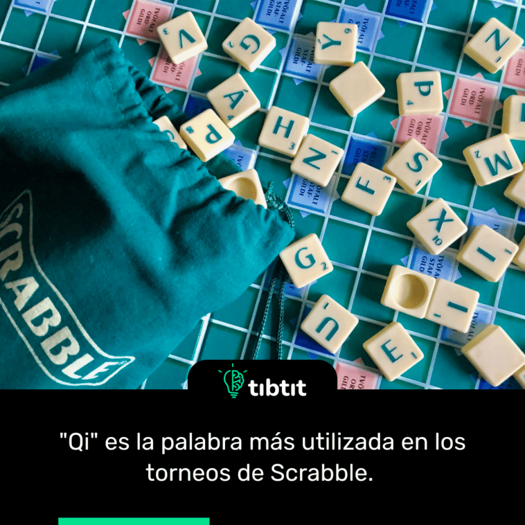"Qi" es la palabra más utilizada en los torneos de Scrabble.