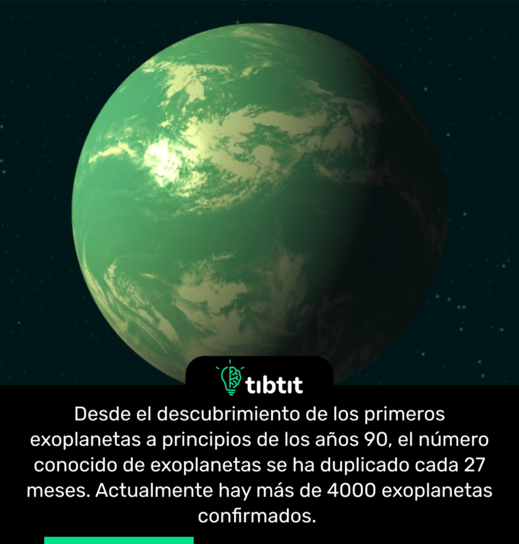 Desde el descubrimiento de los primeros exoplanetas a principios de los años 90, el número conocido de exoplanetas se ha duplicado cada 27 meses. Actualmente hay más de 4000 exoplanetas confirmados.