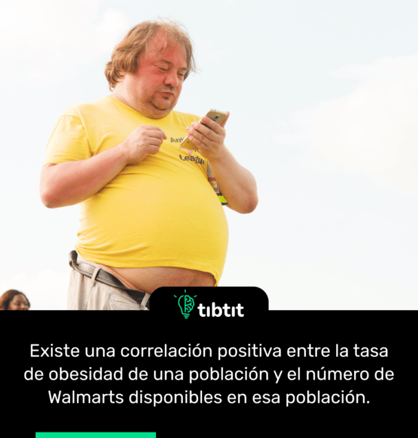 Existe una correlación positiva entre la tasa de obesidad de una población y el número de Walmarts disponibles en esa población.