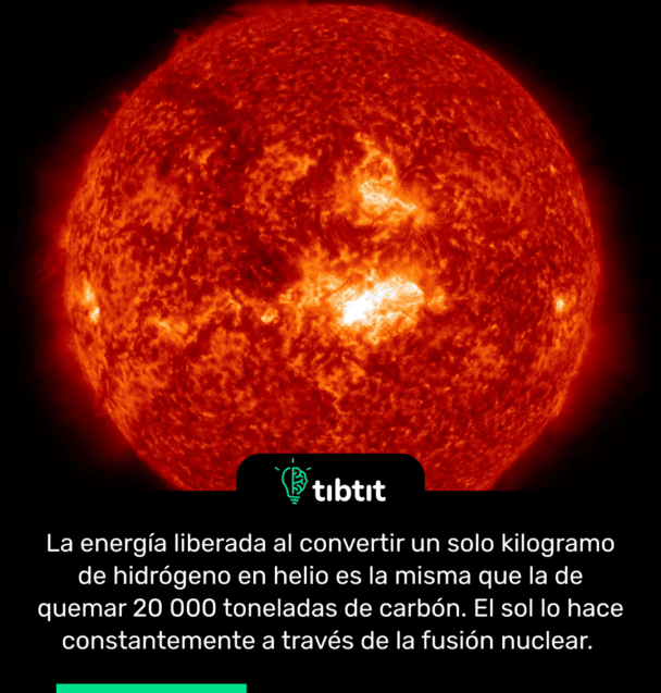 La energía liberada al convertir un solo kilogramo de hidrógeno en helio es la misma que la de quemar 20 000 toneladas de carbón. El sol lo hace constantemente a través de la fusión nuclear.