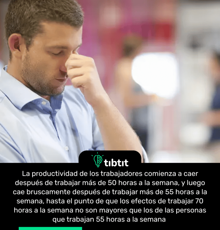 La productividad de los trabajadores comienza a caer después de trabajar más de 50 horas a la semana, y luego cae bruscamente después de trabajar más de 55 horas a la semana, hasta el punto de que los efectos de trabajar 70 horas a la semana no son mayores que los de las personas que trabajan 55 horas a la semana