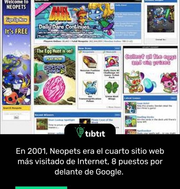 En 2001, Neopets era el cuarto sitio web más visitado de Internet, 8 puestos por delante de Google.