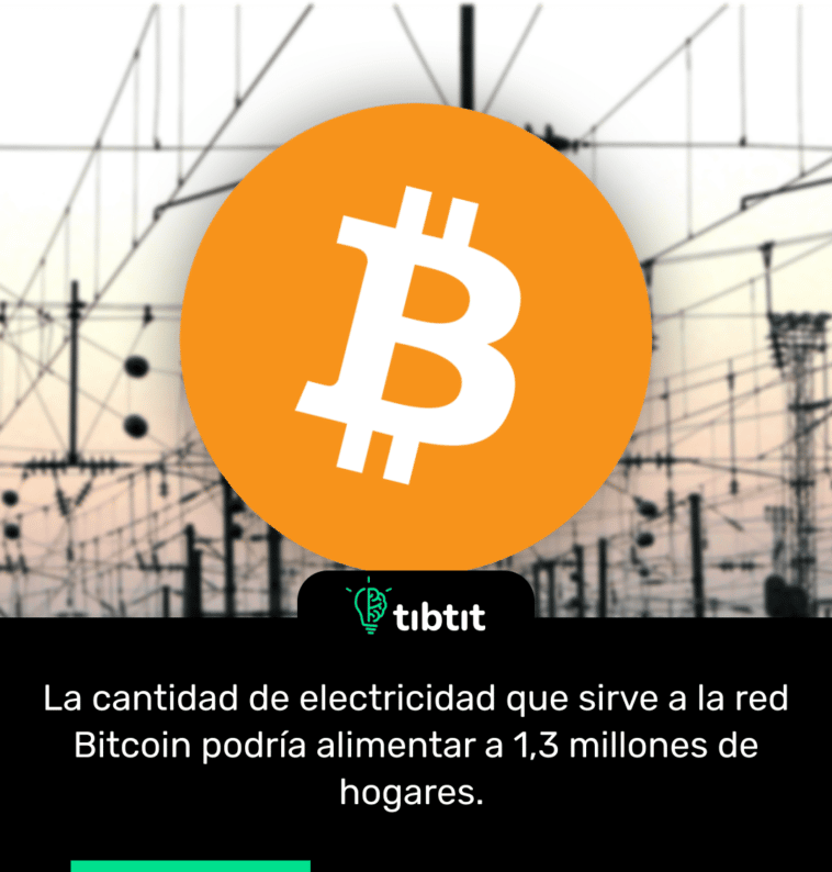 La cantidad de electricidad que sirve a la red Bitcoin podría alimentar a 1,3 millones de hogares.