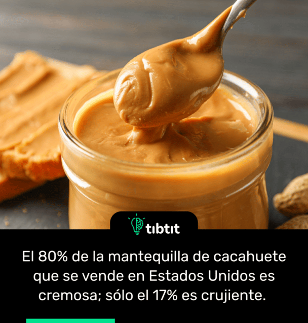 El 80% de la mantequilla de cacahuete que se vende en Estados Unidos es cremosa; sólo el 17% es crujiente.