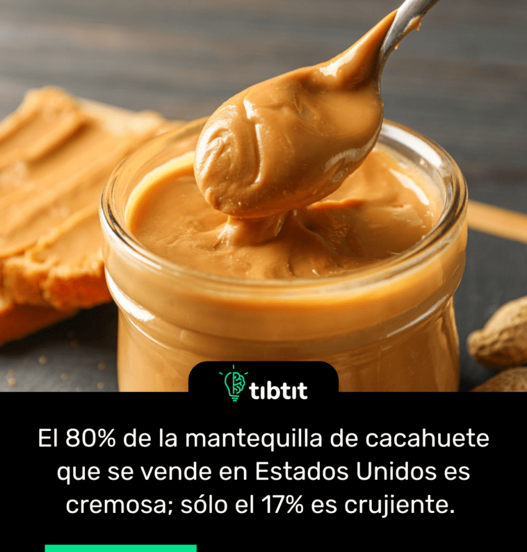 El 80% de la mantequilla de cacahuete que se vende en Estados Unidos es cremosa; sólo el 17% es crujiente.