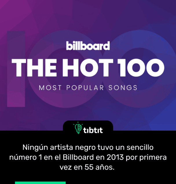 Ningún artista negro tuvo un sencillo número 1 en el Billboard en 2013 por primera vez en 55 años.
