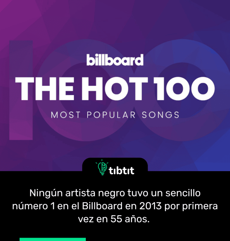 Ningún artista negro tuvo un sencillo número 1 en el Billboard en 2013 por primera vez en 55 años.