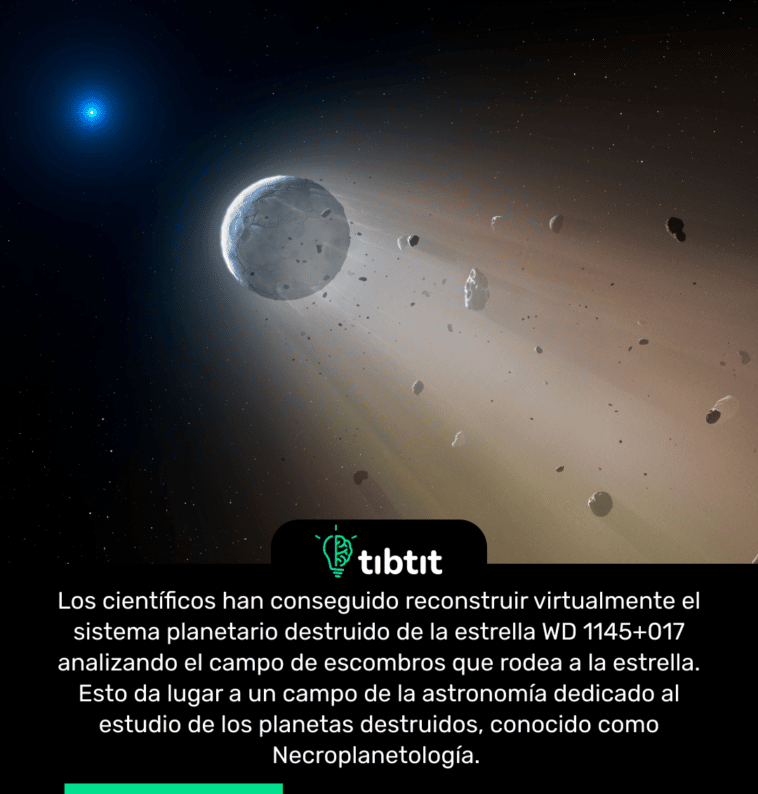 Los científicos han conseguido reconstruir virtualmente el sistema planetario destruido de la estrella WD 1145+017 analizando el campo de escombros que rodea a la estrella. Esto da lugar a un campo de la astronomía dedicado al estudio de los planetas destruidos, conocido como Necroplanetología.