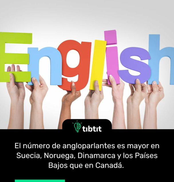 El número de angloparlantes es mayor en Suecia, Noruega, Dinamarca y los Países Bajos que en Canadá.
