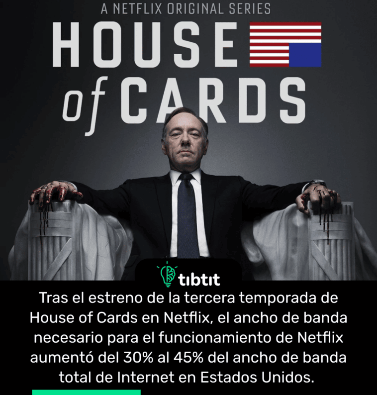 Tras el estreno de la tercera temporada de House of Cards en Netflix, el ancho de banda necesario para el funcionamiento de Netflix aumentó del 30% al 45% del ancho de banda total de Internet en Estados Unidos.