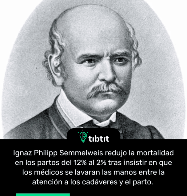 Ignaz Philipp Semmelweis redujo la mortalidad en los partos del 12% al 2% tras insistir en que los médicos se lavaran las manos entre la atención a los cadáveres y el parto.
