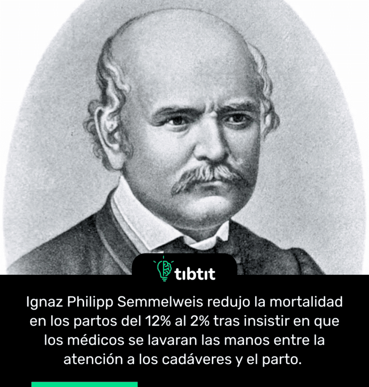 Ignaz Philipp Semmelweis redujo la mortalidad en los partos del 12% al 2% tras insistir en que los médicos se lavaran las manos entre la atención a los cadáveres y el parto.