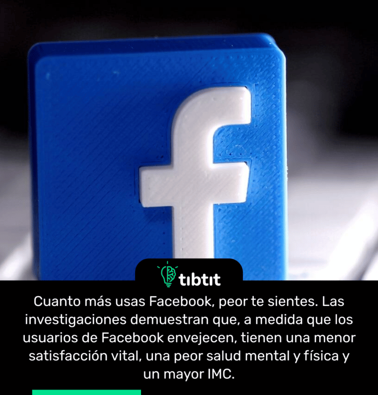 Cuanto más usas Facebook, peor te sientes. Las investigaciones demuestran que, a medida que los usuarios de Facebook envejecen, tienen una menor satisfacción vital, una peor salud mental y física y un mayor IMC.