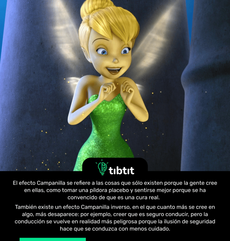 El efecto Campanilla se refiere a las cosas que sólo existen porque la gente cree en ellas, como tomar una píldora placebo y sentirse mejor porque se ha convencido de que es una cura real. También existe un efecto Campanilla inverso, en el que cuanto más se cree en algo, más desaparece: por ejemplo, creer que es seguro conducir, pero la conducción se vuelve en realidad más peligrosa porque la ilusión de seguridad hace que se conduzca con menos cuidado.