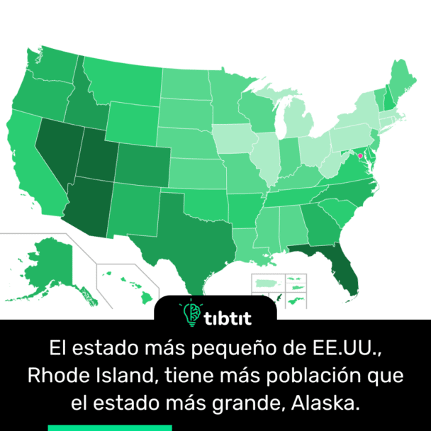 El estado más pequeño de EE.UU., Rhode Island, tiene más población que el estado más grande, Alaska.