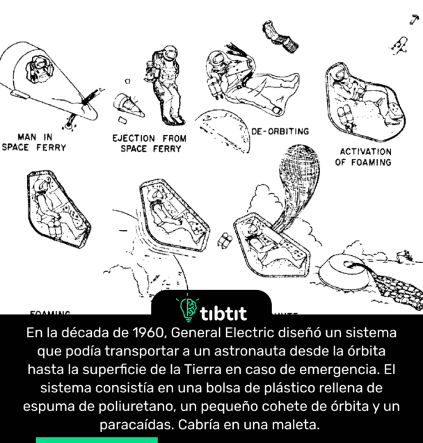 En la década de 1960, General Electric diseñó un sistema que podía transportar a un astronauta desde la órbita hasta la superficie de la Tierra en caso de emergencia. El sistema consistía en una bolsa de plástico rellena de espuma de poliuretano, un pequeño cohete de órbita y un paracaídas. Cabría en una maleta.
