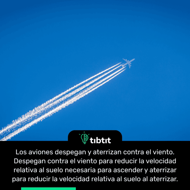 Los aviones despegan y aterrizan contra el viento. Despegan contra el viento para reducir la velocidad relativa al suelo necesaria para ascender y aterrizar para reducir la velocidad relativa al suelo al aterrizar.