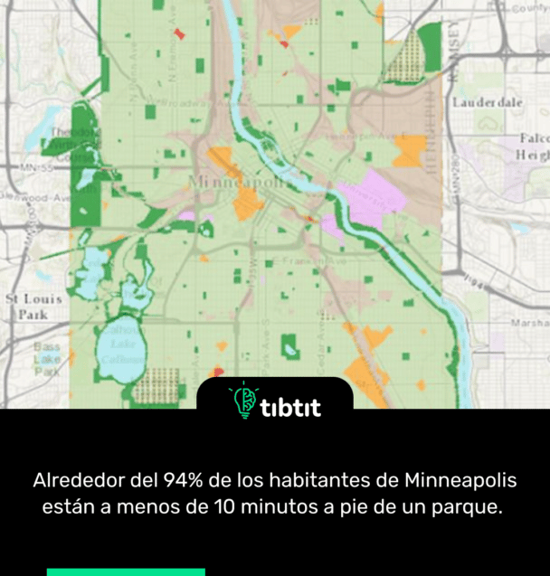 Alrededor del 94% de los habitantes de Minneapolis están a menos de 10 minutos a pie de un parque.