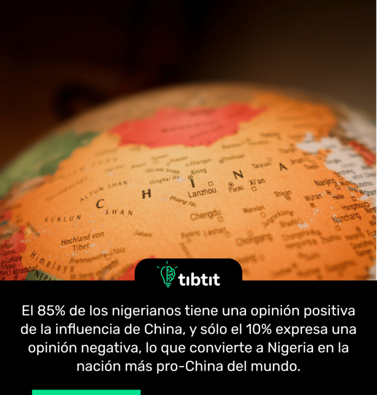 El 85% de los nigerianos tiene una opinión positiva de la influencia de China, y sólo el 10% expresa una opinión negativa, lo que convierte a Nigeria en la nación más pro-China del mundo.