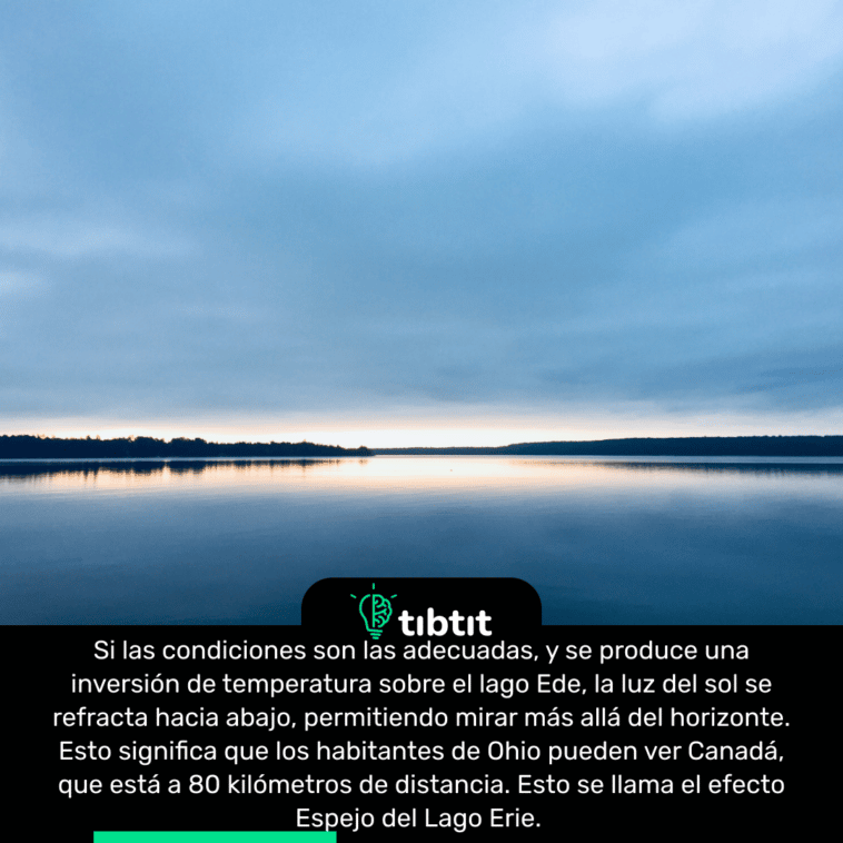 Si las condiciones son las adecuadas, y se produce una inversión de temperatura sobre el lago Ede, la luz del sol se refracta hacia abajo, permitiendo mirar más allá del horizonte. Esto significa que los habitantes de Ohio pueden ver Canadá, que está a 80 kilómetros de distancia. Esto se llama el efecto Espejo del Lago Erie.