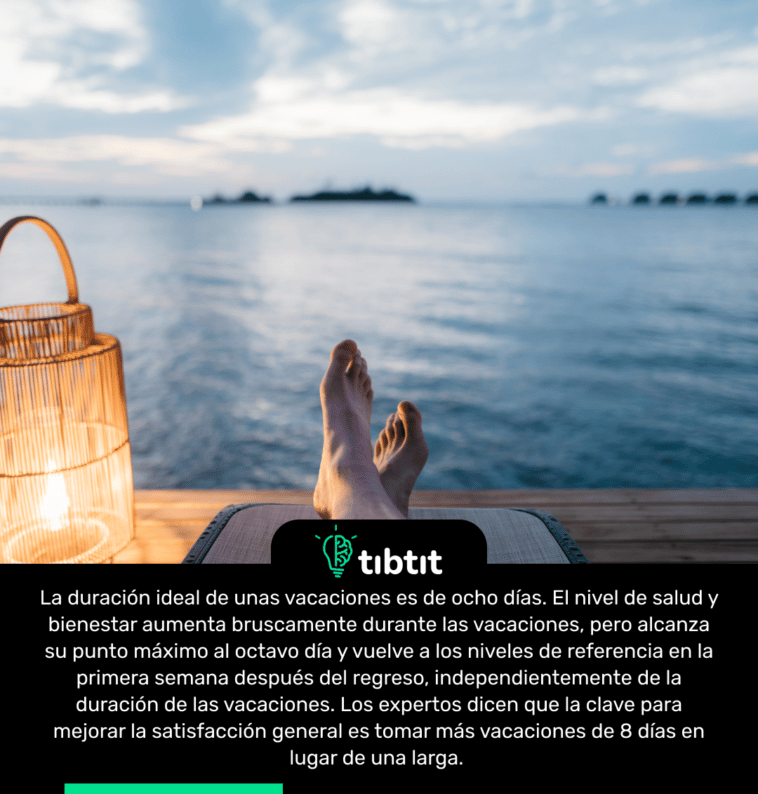 La duración ideal de unas vacaciones es de ocho días. El nivel de salud y bienestar aumenta bruscamente durante las vacaciones, pero alcanza su punto máximo al octavo día y vuelve a los niveles de referencia en la primera semana después del regreso, independientemente de la duración de las vacaciones. Los expertos dicen que la clave para mejorar la satisfacción general es tomar más vacaciones de 8 días en lugar de una larga.