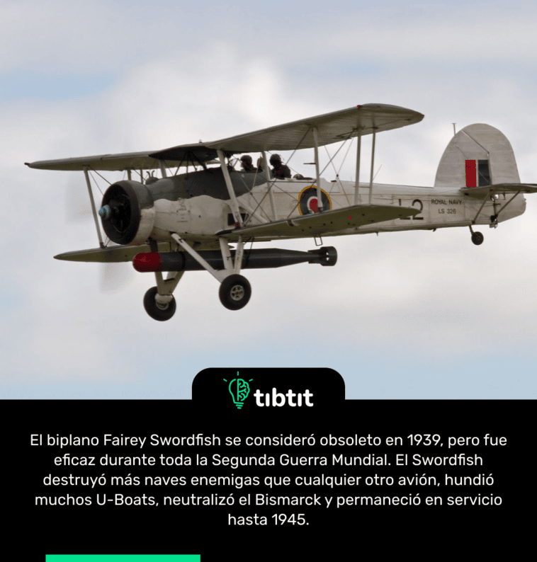 El biplano Fairey Swordfish se consideró obsoleto en 1939, pero fue eficaz durante toda la Segunda Guerra Mundial. El Swordfish destruyó más naves enemigas que cualquier otro avión, hundió muchos U-Boats, neutralizó el Bismarck y permaneció en servicio hasta 1945.