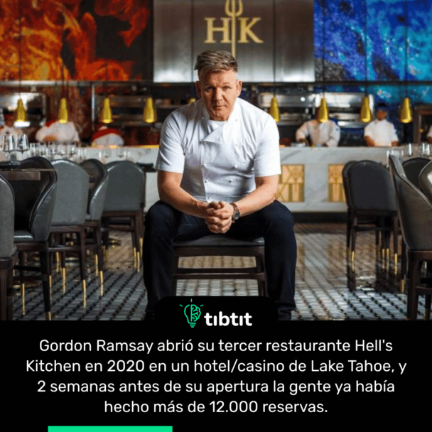 Gordon Ramsay abrió su tercer restaurante Hell's Kitchen en 2020 en un hotel/casino de Lake Tahoe, y 2 semanas antes de su apertura la gente ya había hecho más de 12.000 reservas.