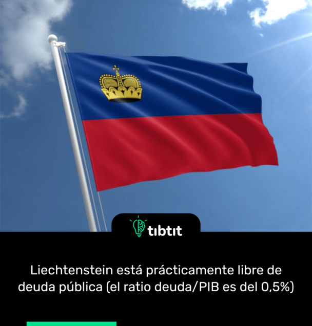 Liechtenstein está prácticamente libre de deuda pública (el ratio deuda/PIB es del 0,5%)