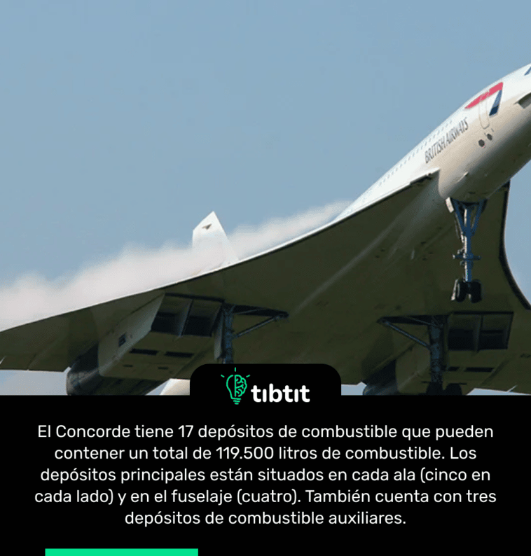 El Concorde tiene 17 depósitos de combustible que pueden contener un total de 119.500 litros de combustible. Los depósitos principales están situados en cada ala (cinco en cada lado) y en el fuselaje (cuatro). También cuenta con tres depósitos de combustible auxiliares.