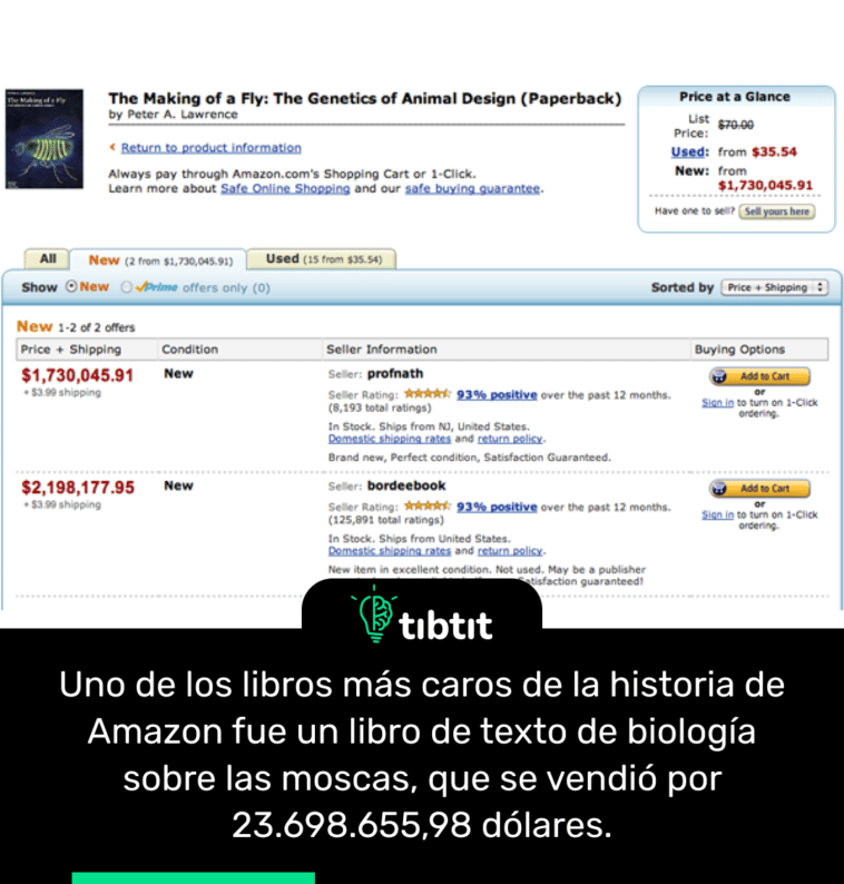 Uno de los libros más caros de la historia de Amazon fue un libro de texto de biología sobre las moscas, que se vendió por 23.698.655,98 dólares.