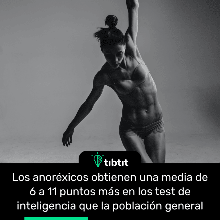 Los anoréxicos obtienen una media de 6 a 11 puntos más en los test de inteligencia que la población general