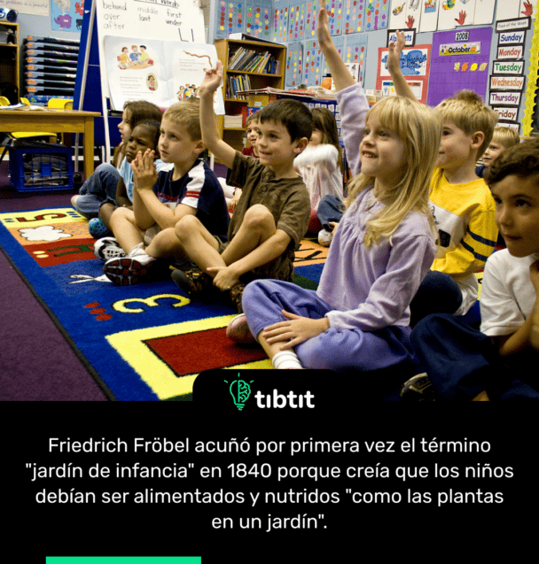 Friedrich Fröbel acuñó por primera vez el término "jardín de infancia" en 1840 porque creía que los niños debían ser alimentados y nutridos "como las plantas en un jardín".