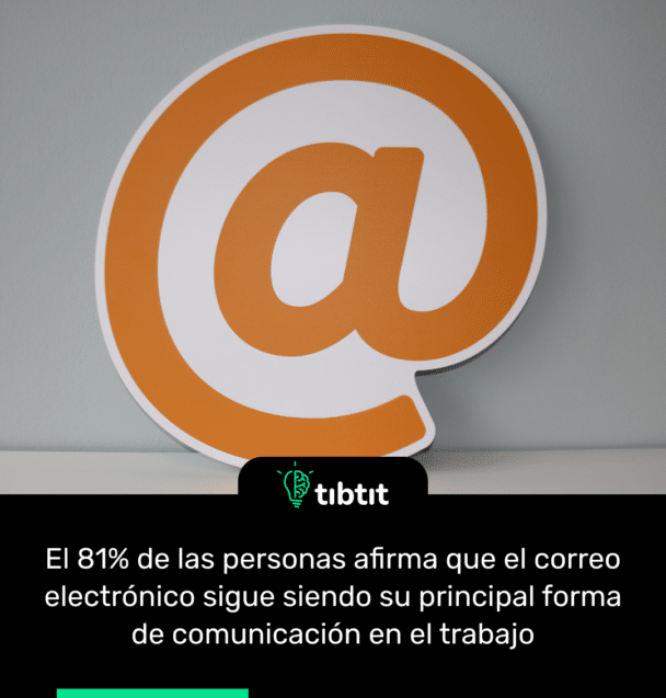 El 81% de las personas afirma que el correo electrónico sigue siendo su principal forma de comunicación en el trabajo