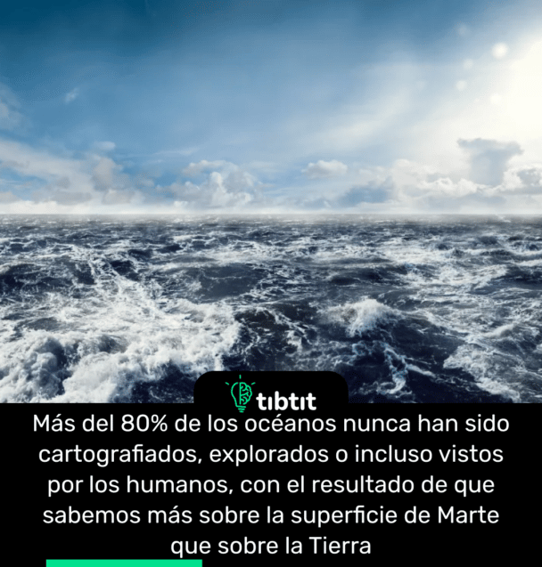 Más del 80% de los océanos nunca han sido cartografiados, explorados o incluso vistos por los humanos, con el resultado de que sabemos más sobre la superficie de Marte que sobre la Tierra