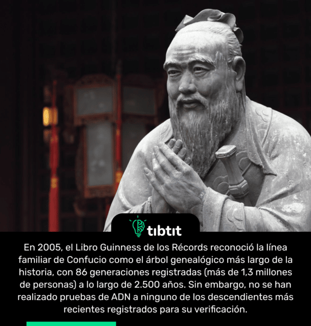 En 2005, el Libro Guinness de los Récords reconoció la línea familiar de Confucio como el árbol genealógico más largo de la historia, con 86 generaciones registradas (más de 1,3 millones de personas) a lo largo de 2.500 años. Sin embargo, no se han realizado pruebas de ADN a ninguno de los descendientes más recientes registrados para su verificación.
