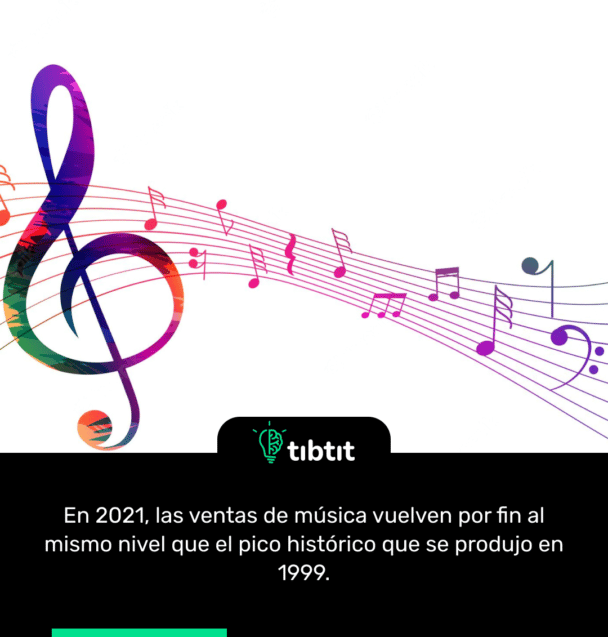 En 2021, las ventas de música vuelven por fin al mismo nivel que el pico histórico que se produjo en 1999.