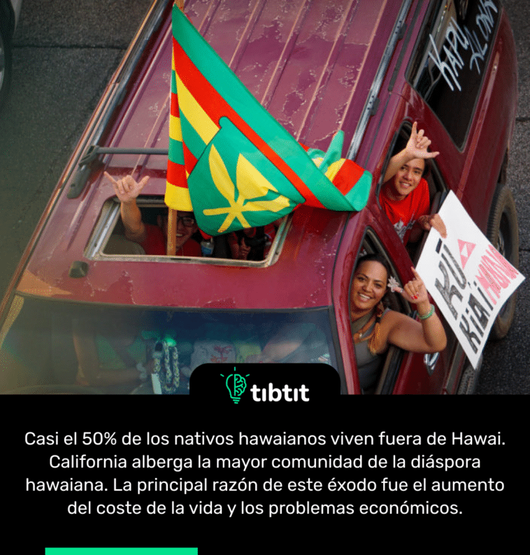 Casi el 50% de los nativos hawaianos viven fuera de Hawai. California alberga la mayor comunidad de la diáspora hawaiana. La principal razón de este éxodo fue el aumento del coste de la vida y los problemas económicos.