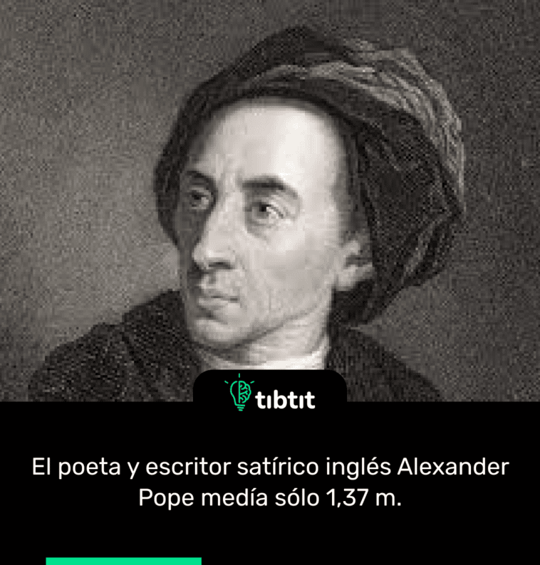 El poeta y escritor satírico inglés Alexander Pope medía sólo 1,37 m.