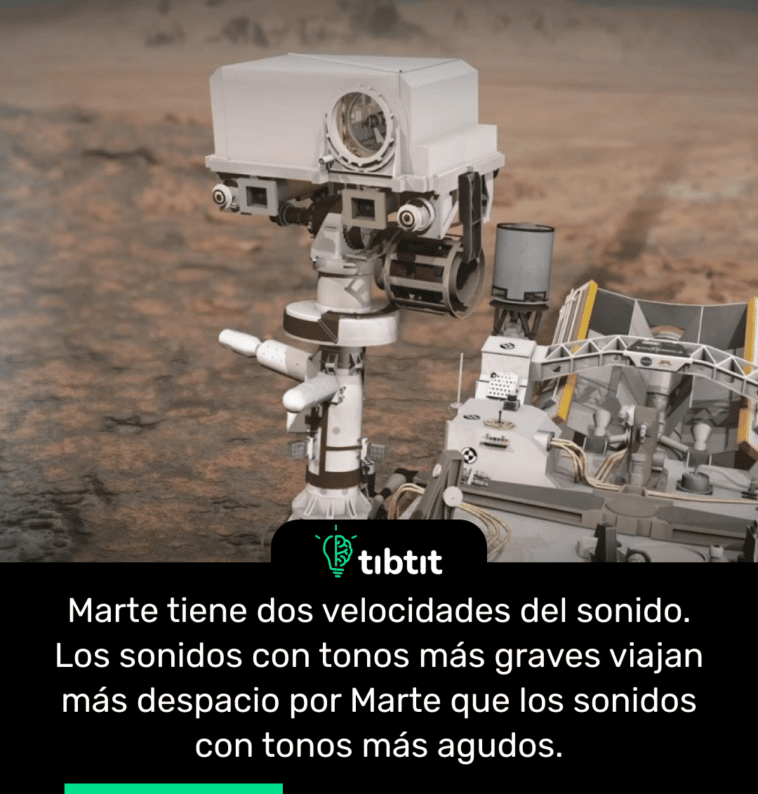 Marte tiene dos velocidades del sonido. Los sonidos con tonos más graves viajan más despacio por Marte que los sonidos con tonos más agudos.