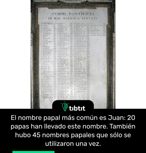El nombre papal más común es Juan: 20 papas han llevado este nombre. También hubo 45 nombres papales que sólo se utilizaron una vez.