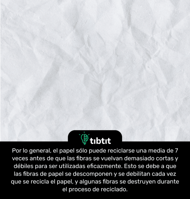 Por lo general, el papel sólo puede reciclarse una media de 7 veces antes de que las fibras se vuelvan demasiado cortas y débiles para ser utilizadas eficazmente. Esto se debe a que las fibras de papel se descomponen y se debilitan cada vez que se recicla el papel, y algunas fibras se destruyen durante el proceso de reciclado.