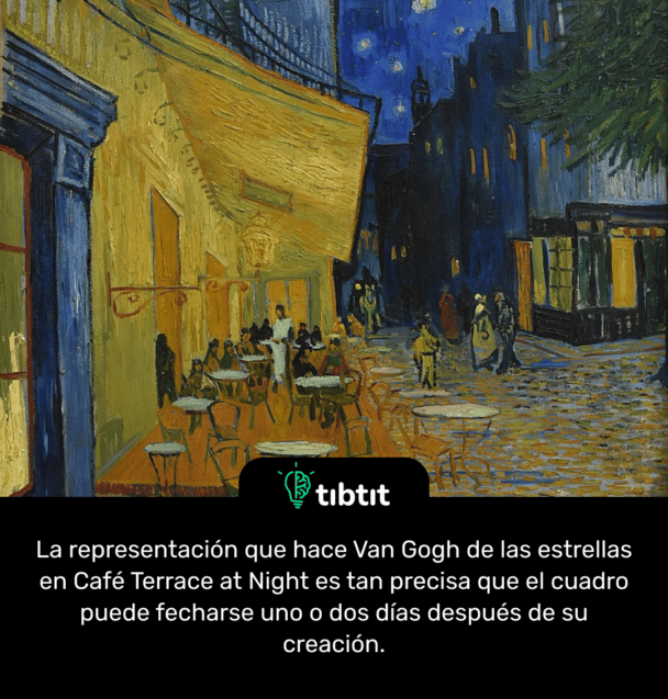 La representación que hace Van Gogh de las estrellas en Café Terrace at Night es tan precisa que el cuadro puede fecharse uno o dos días después de su creación.