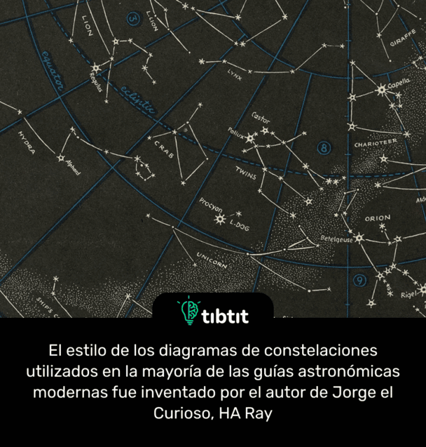 El estilo de los diagramas de constelaciones utilizados en la mayoría de las guías astronómicas modernas fue inventado por el autor de Jorge el Curioso, HA Ray