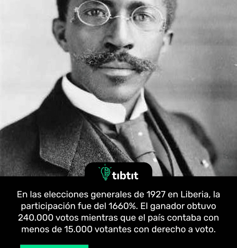 En las elecciones generales de 1927 en Liberia, la participación fue del 1660%. El ganador obtuvo 240.000 votos mientras que el país contaba con menos de 15.000 votantes con derecho a voto.