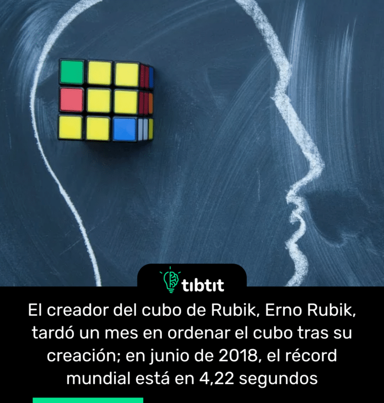 El creador del cubo de Rubik, Erno Rubik, tardó un mes en ordenar el cubo tras su creación; en junio de 2018, el récord mundial está en 4,22 segundos
