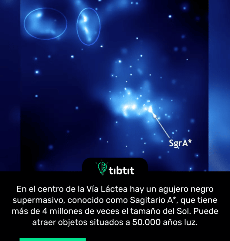 En el centro de la Vía Láctea hay un agujero negro supermasivo, conocido como Sagitario A*, que tiene más de 4 millones de veces el tamaño del Sol. Puede atraer objetos situados a 50.000 años luz.