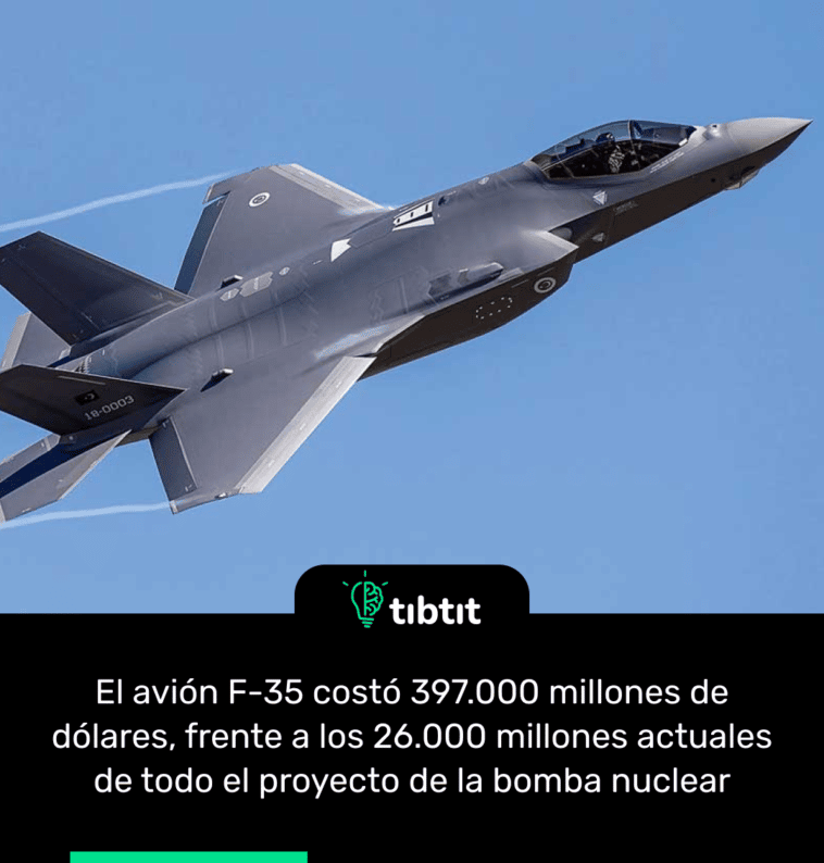 El avión F-35 costó 397.000 millones de dólares, frente a los 26.000 millones actuales de todo el proyecto de la bomba nuclear